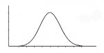 gauss.jpg