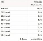 Schermata 2020-02-24 alle 8.42.31 PM.jpg