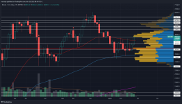 BTCUSD_2022-03-28_08-18-38.png