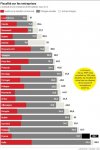 Pressione-fiscale-aziendale.jpg